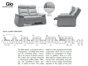 Canapele ultramoderne cu sisteme relaxare si comanda senzor - Gio.
