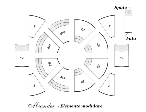 Elemente modulare - detalii - Meander. 